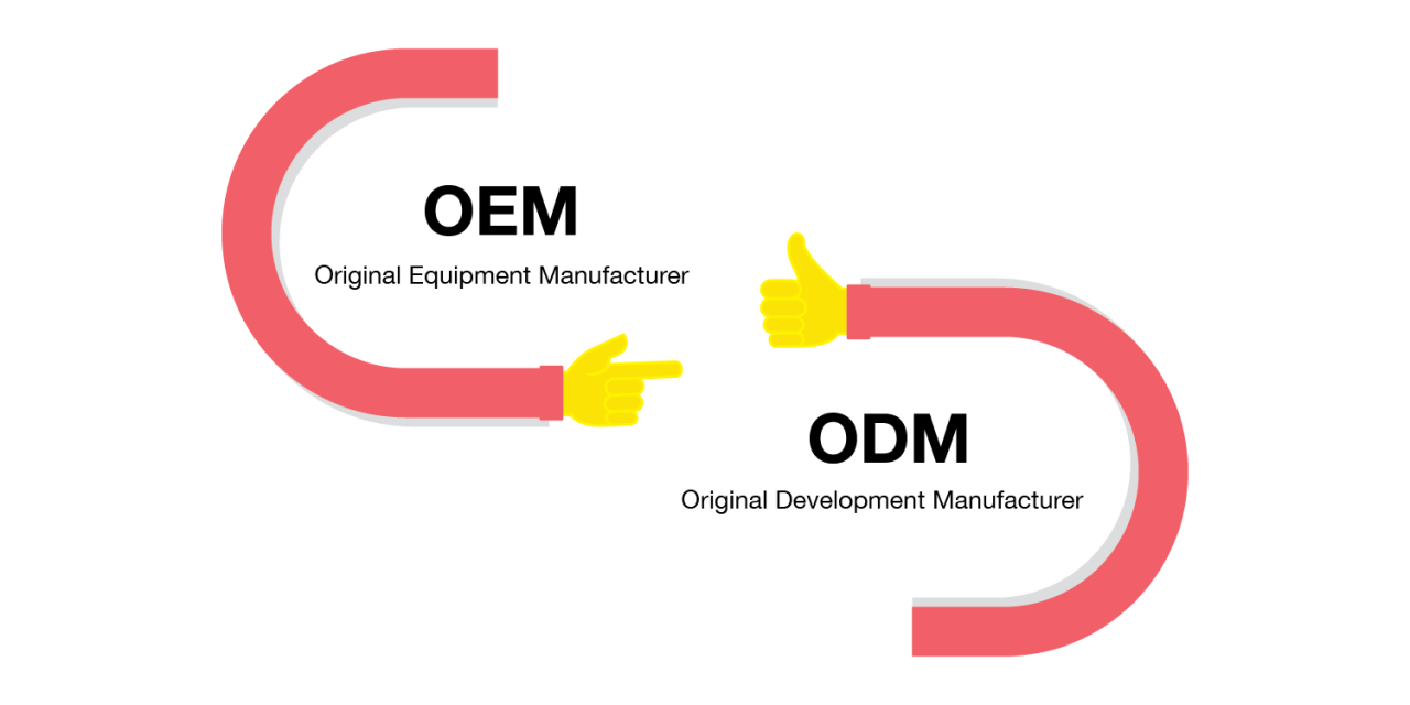 Is OEM or ODM available?